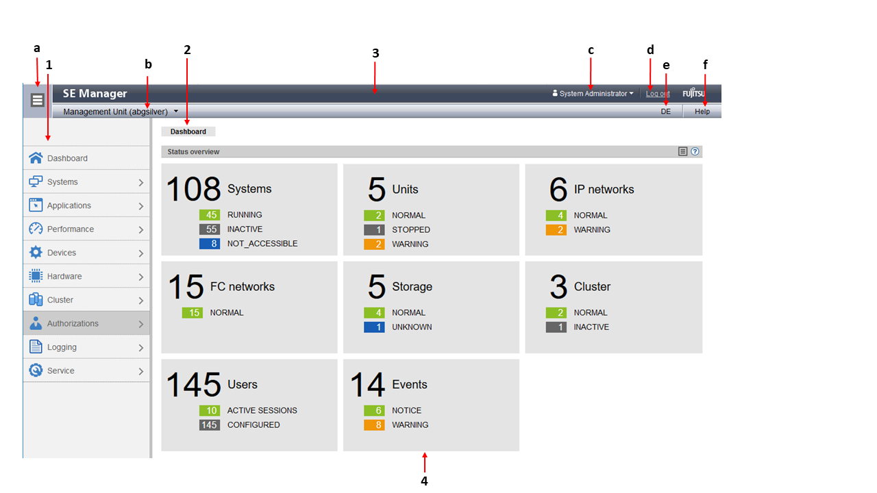 SE Infrastructure V6.3 (en)