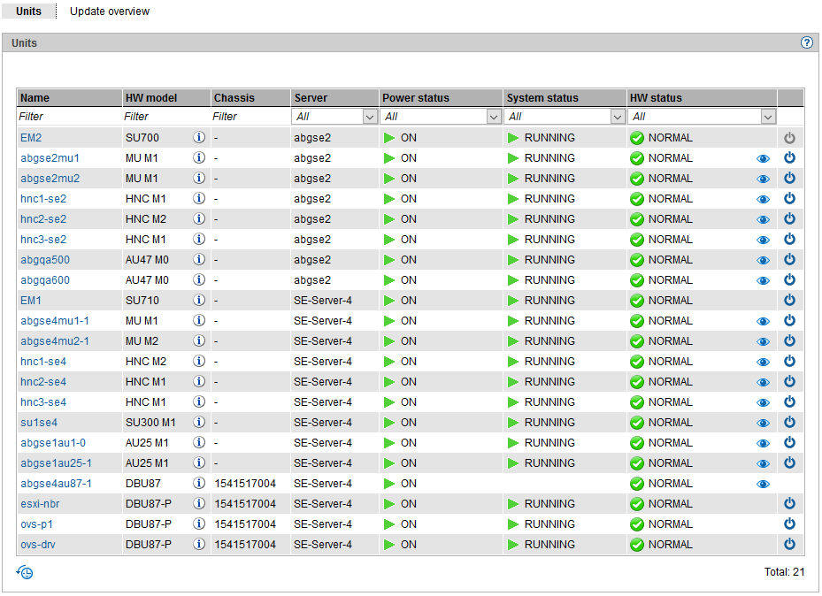 SE Infrastructure V6.3 (en)